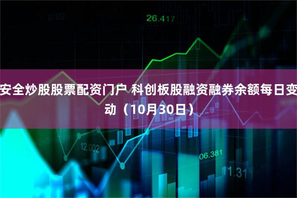 安全炒股股票配资门户 科创板股融资融券余额每日变动（10月30日）