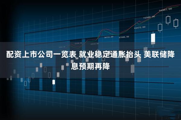 配资上市公司一览表 就业稳定通胀抬头 美联储降息预期再降